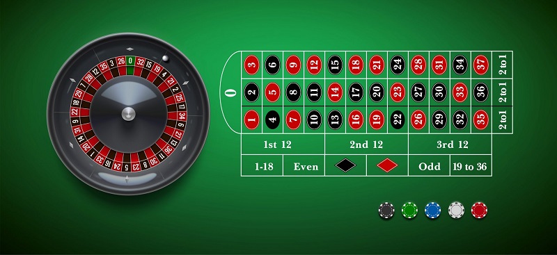 Top game casino trực tuyến ăn tiền Roulette